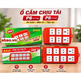 Ổ cắm cam chịu tải cao Nival 6000W